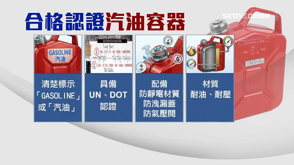油價飆漲掀囤油潮？消防專家揭居家儲油致命危機：省小錢恐賠大命