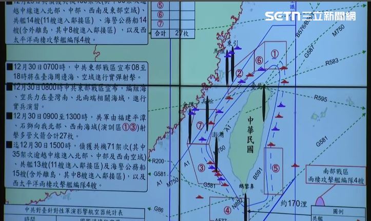 全球貿易命脈新解:《經濟學人》示警:台海連鎖封鎖航程恐暴增58%