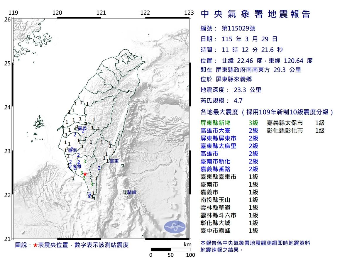屏東規模4.7地震今早來襲!最大震度3級,掌握避難三守則,守護家園安全