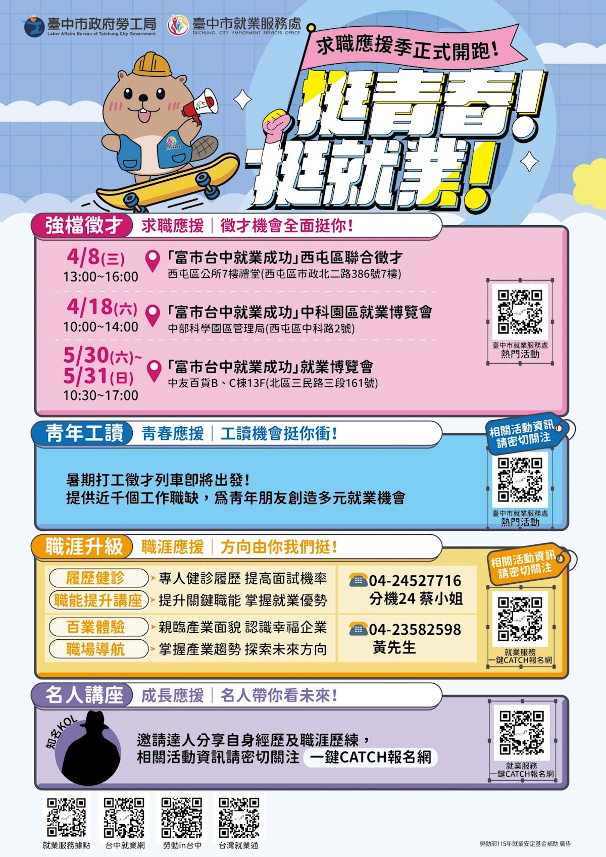 台中「求職應援季」4月全面啟動:20場徵才釋逾2200職缺,聚焦科技高薪機會