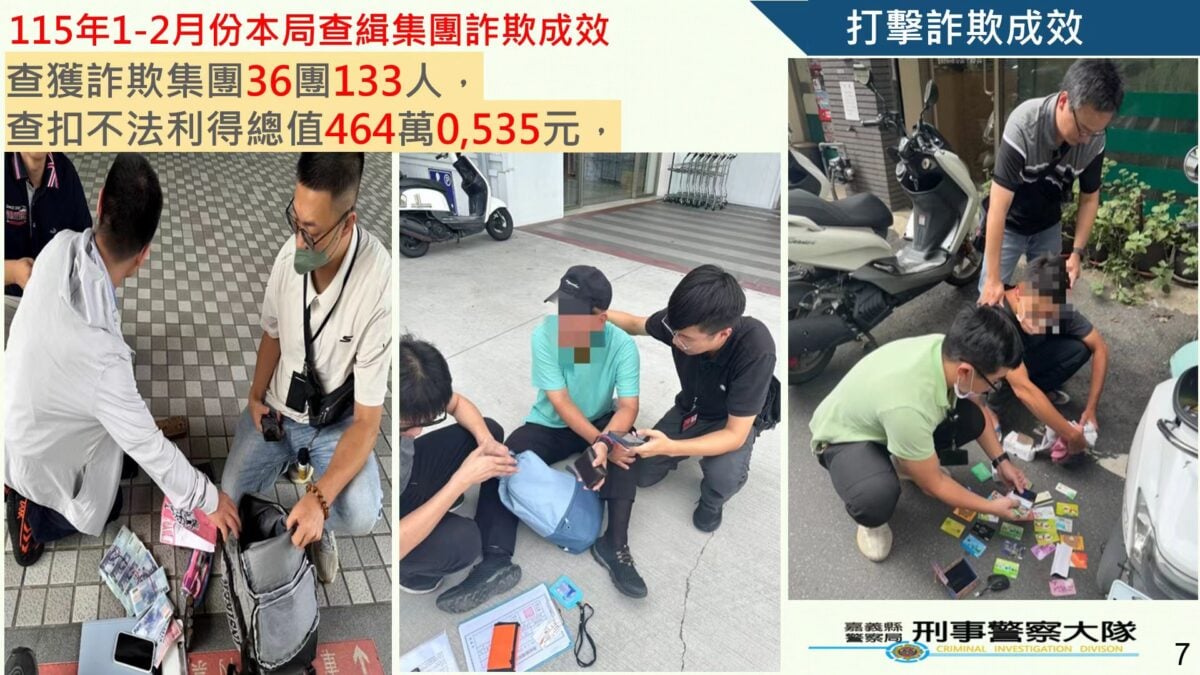 「免費贈送」是陷阱！嘉義警破假網拍詐騙集團，兩案財損逾76萬揭詐騙手法