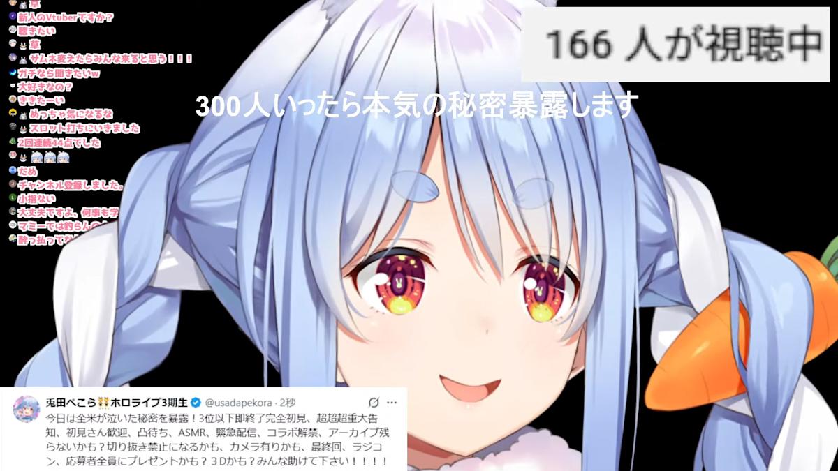 YouTube 同接數顯示異常,兔田佩克拉開 500 人耐久台狂吸 90 萬觀看