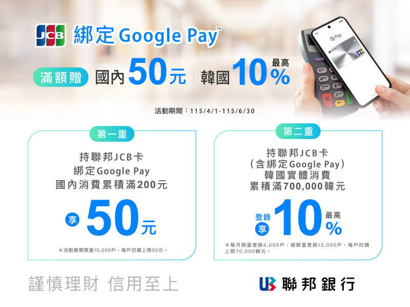 聯邦銀搶先開通Google Pay綁JCB卡 吉鶴卡旅日最高享21%回饋