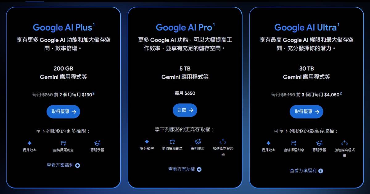 Google AI Pro大放送！儲存空間免費升級5TB 搶攻AI創作市場