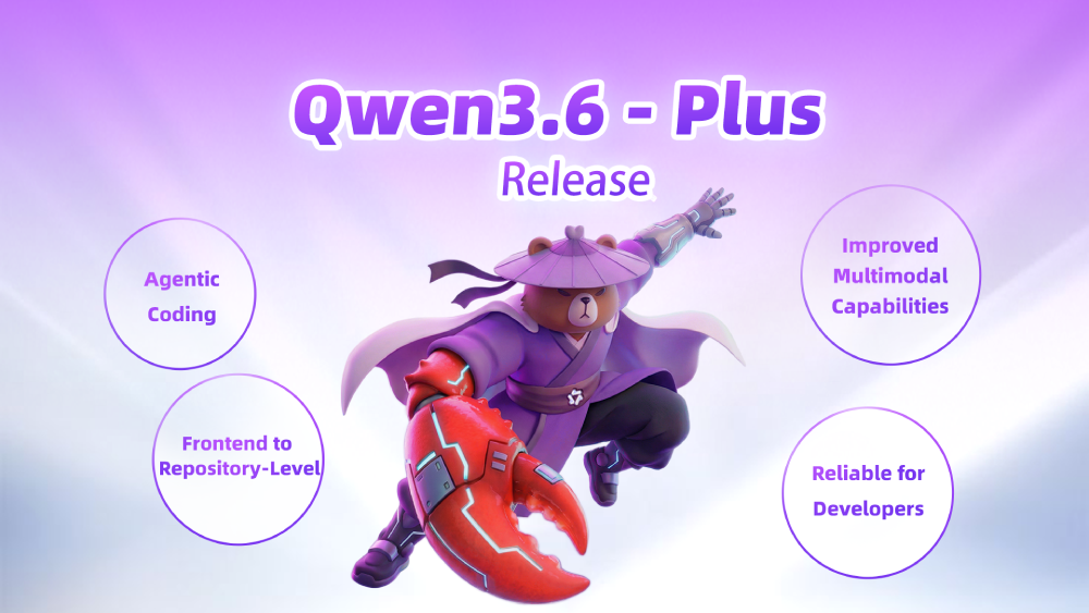 阿里巴巴Qwen3.6-Plus模型登場 編碼能力直追Claude系列