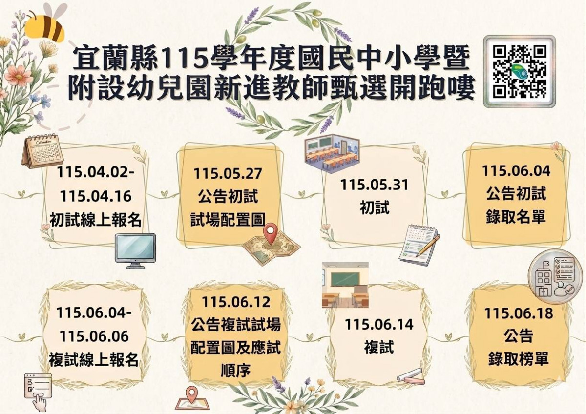 宜蘭縣招考149名新教師！115學年度國中小暨附幼聯合甄選4/16截止報名